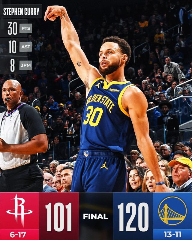 三分命中数25比3！火勇之战变成三分教学局