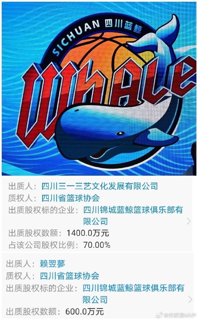 方程式赛车-媒体人：四川此前通过质押股权的方式向省篮协借款 偿还欠薪&amp;运营