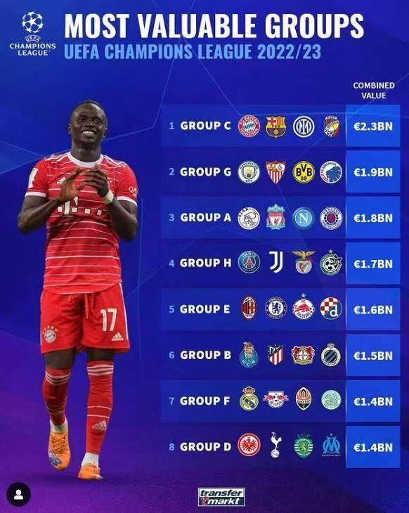 1661704518838049385.jpg 注册观看-【早报】别人的射手纷纷双响!曼联射手1亿欧在路上!