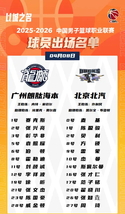 赛车投注-今晚北京vs广州大名单:麦基、周琦出战,徐昕在列